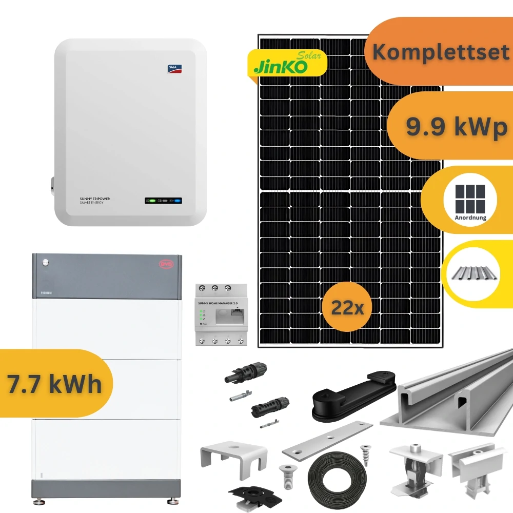 Komplettset einer Solaranlage. Auf dem Bild ist ein Wechselrichter die Befestigungsmaterialien für die Montage auf einem Trapezblech und die Solarmodule zu sehen. Des weitern ist auch noch der Speicher der Anlage mit auf dem Bild.